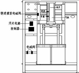 潤滑油灌裝機(jī)內(nèi)部平面解析